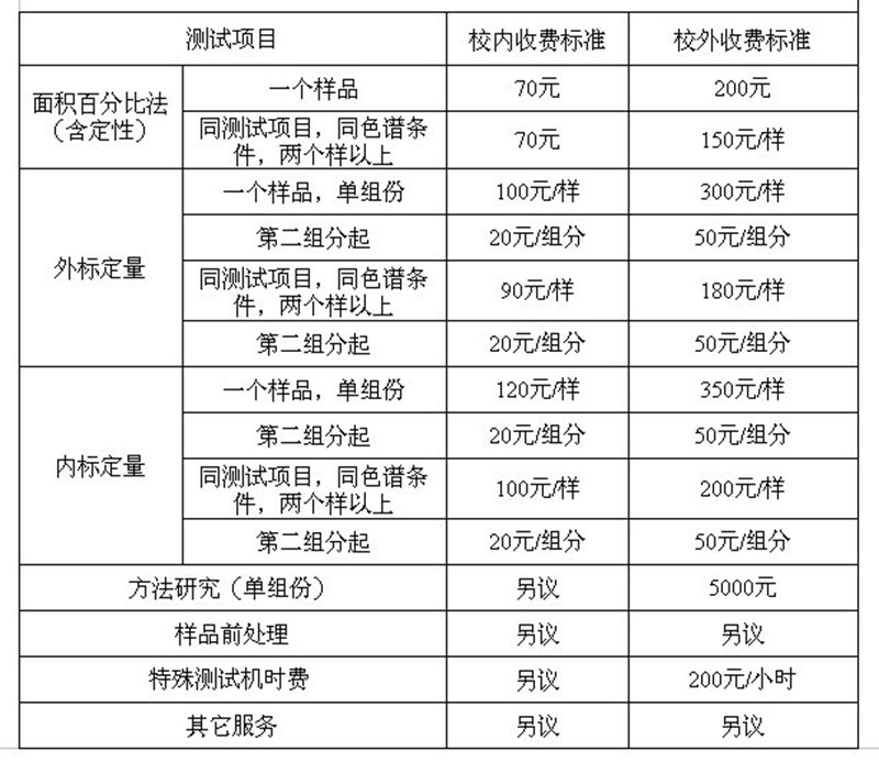 永利集团88304官网