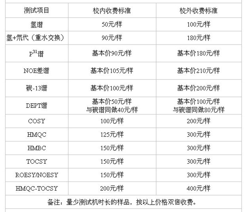 永利集团88304官网
