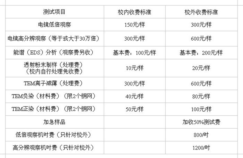 永利集团88304官网