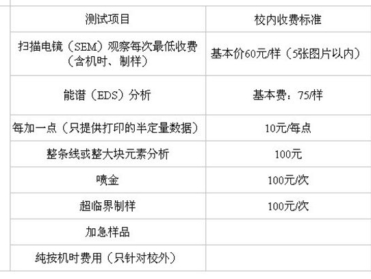 永利集团88304官网
