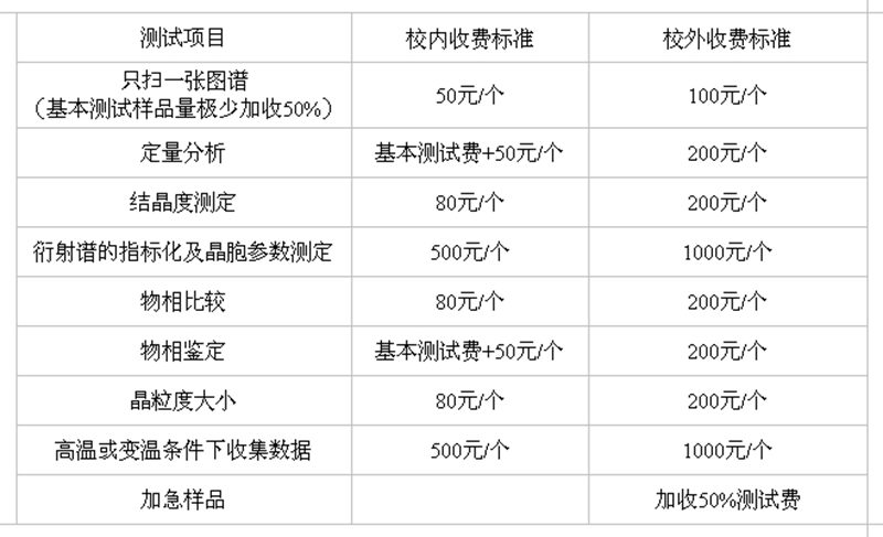 永利集团88304官网