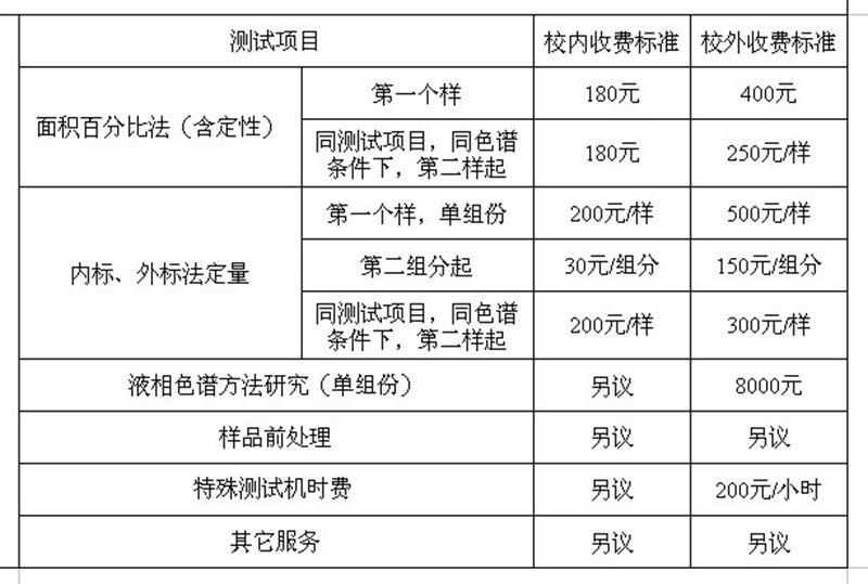 永利集团88304官网